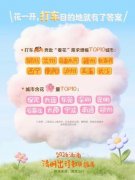 滴滴清明出行数据：异地打